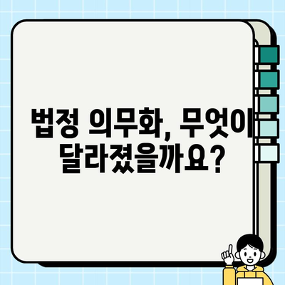 건설현장 안전교육 법정 의무화 완벽 이해| 핵심 내용 & 주요 변경 사항 | 건설 안전, 법률, 교육, 의무, 가이드