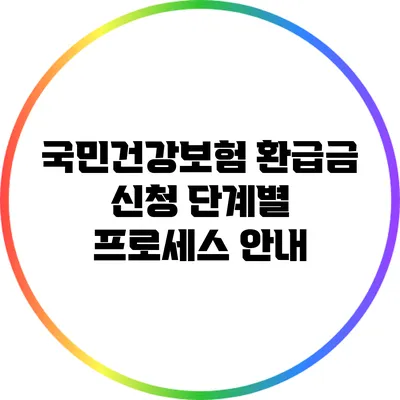 국민건강보험 환급금 신청: 단계별 프로세스 안내