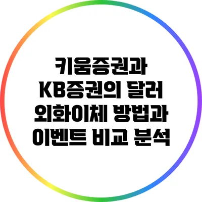 키움증권과 KB증권의 달러 외화이체 방법과 이벤트 비교 분석