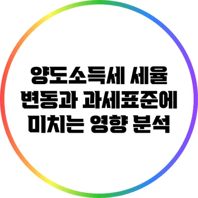 양도소득세 세율 변동과 과세표준에 미치는 영향 분석